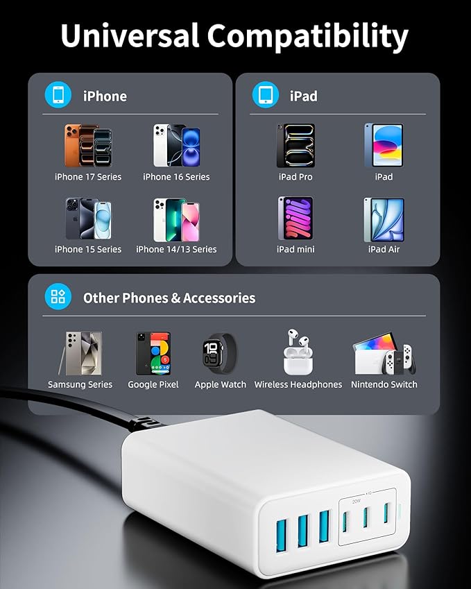105W USB C Fast Charger, 6 - Port Desktop GaN USB Charging Station Hub, USB C Charger Block Wall Charger for iPhone 17/16/15/14/13/12/11, iPad, Samsung and More (Cable Organizer Included) | Charging Stations - TrueDesk