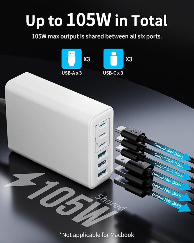 105W USB C Fast Charger, 6 - Port Desktop GaN USB Charging Station Hub, USB C Charger Block Wall Charger for iPhone 17/16/15/14/13/12/11, iPad, Samsung and More (Cable Organizer Included) | Charging Stations - TrueDesk