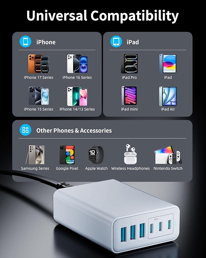 105W USB C Fast Charger, 6 - Port Desktop GaN USB Charging Station Hub, USB C Charger Block Wall Charger for iPhone 17/16/15/14/13/12/11, iPad, Samsung and More (Cable Organizer Included) | Charging Stations - TrueDesk