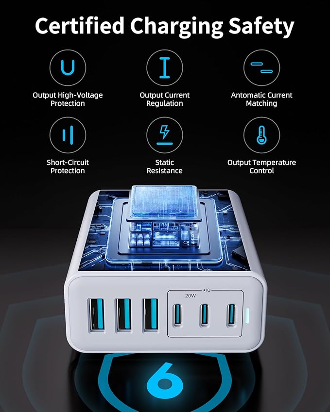 105W USB C Fast Charger, 6 - Port Desktop GaN USB Charging Station Hub, USB C Charger Block Wall Charger for iPhone 17/16/15/14/13/12/11, iPad, Samsung and More (Cable Organizer Included) | Charging Stations - TrueDesk