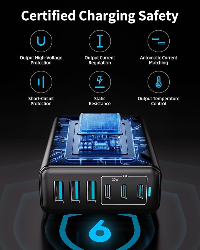 105W USB C Fast Charger, 6 - Port Desktop GaN USB Charging Station Hub, USB C Charger Block Wall Charger for iPhone 17/16/15/14/13/12/11, iPad, Samsung and More (Cable Organizer Included) | Charging Stations - TrueDesk