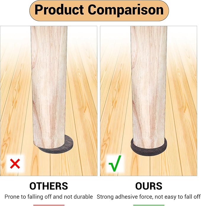 143 - Piece Felt Furniture Pads, Anti - Scratch Furniture Felt Pads, Self - Adhesive Chair Leg Floor Protectors for Hardwood Floors, Brown and Beige, HOME MASTER HARDWARE | Furniture Pads - TrueDesk