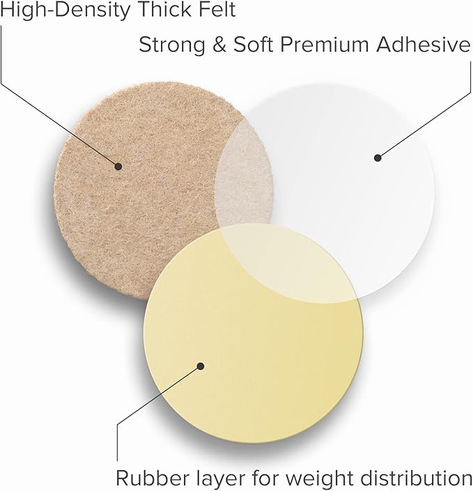 16 Heavy - Duty Felt Furniture Pads 2” 1/4” Thick X - Protector! Round Felt Pads for Furniture Feet - The Best Felt Floor Protectors for Furniture to Prevent Scratches. Protect Your Hard Floor! (Beige) | Furniture Pads - TrueDesk