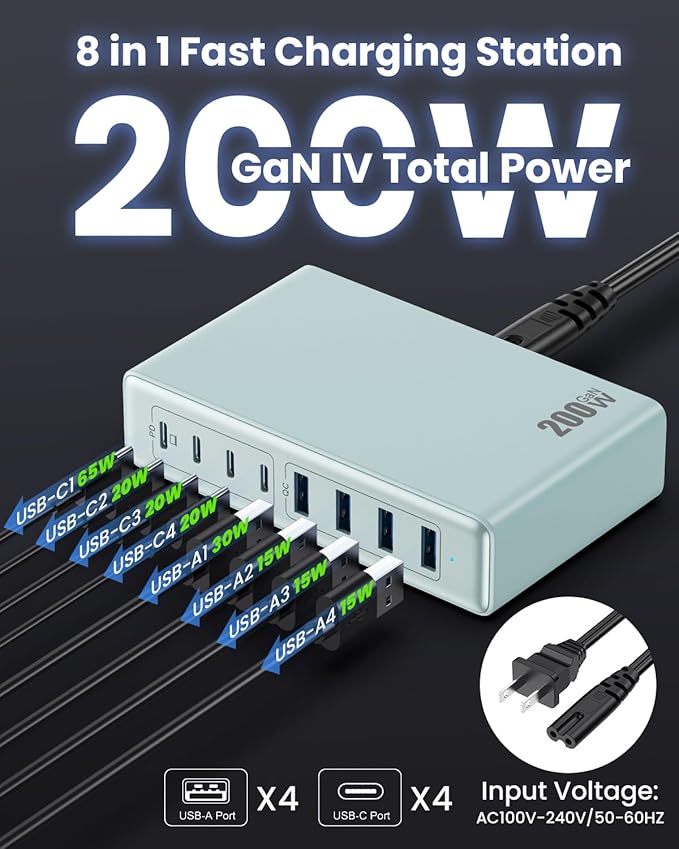 200W USB C Charger Block,GaN IV Charging Station 8 Ports,QC4.0 Fast Charging Station Hub+PD 65W USB C Laptop Charger Adapter Compatible with MacBook Air/Pro,DELL,iPhone 17/16,iPad,Steam Deck - Sky Blue | Wall Chargers - TrueDesk