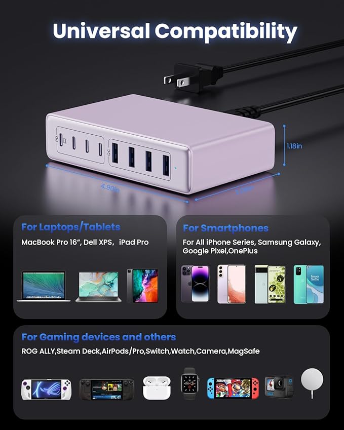 200W USB C Charger Block,GaN IV Charging Station 8 Ports,QC4.0 Fast Charging Station Hub+PD 65W USB C Laptop Charger Adapter Compatible with MacBook Air/Pro,DELL,iPhone 17/16/15,iPad,Steam Deck - Purple | Wall Chargers - TrueDesk