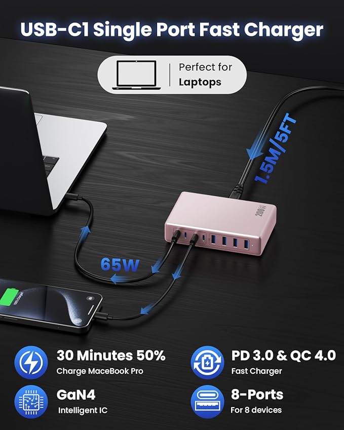200W USB C Charger Block,GaN IV Charging Station 8 Ports,QC4.0 Fast Charging Station Hub+PD 65W USB C Laptop Charger Adapter Compatible with MacBook Air/Pro,DELL,iPhone 17/16/15,iPad,Steam Deck - Pink | Wall Chargers - TrueDesk