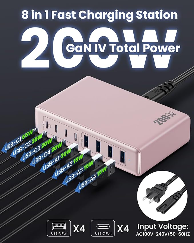 200W USB C Charger Block,GaN IV Charging Station 8 Ports,QC4.0 Fast Charging Station Hub+PD 65W USB C Laptop Charger Adapter Compatible with MacBook Air/Pro,DELL,iPhone 17/16/15,iPad,Steam Deck - Pink | Wall Chargers - TrueDesk