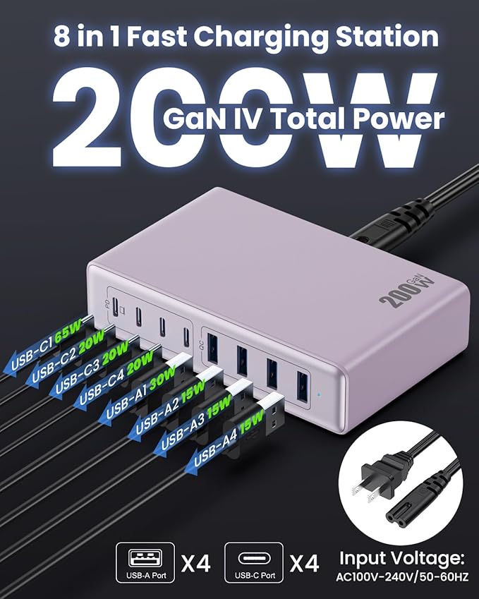 200W USB C Charger Block,GaN IV Charging Station 8 Ports,QC4.0 Fast Charging Station Hub+PD 65W USB C Laptop Charger Adapter Compatible with MacBook Air/Pro,DELL,iPhone 17/16/15,iPad,Steam Deck - Purple | Wall Chargers - TrueDesk