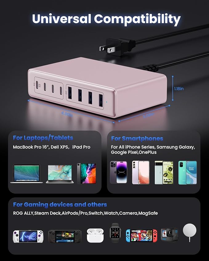 200W USB C Charger Block,GaN IV Charging Station 8 Ports,QC4.0 Fast Charging Station Hub+PD 65W USB C Laptop Charger Adapter Compatible with MacBook Air/Pro,DELL,iPhone 17/16/15,iPad,Steam Deck - Pink | Wall Chargers - TrueDesk