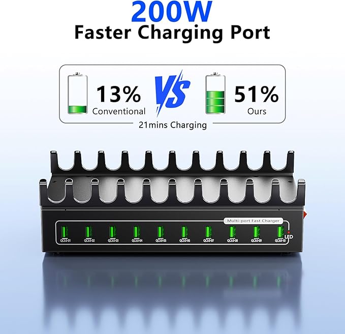 200W USB Charging Station for Multiple Devices, 10 Ports USB Fast Charger Station,Desktop Multi Charging Station Hub Compatible with Samsung/iPhone/iPad/Google Pixel/Tablets and Other USB Electronics | Charging Stations - TrueDesk