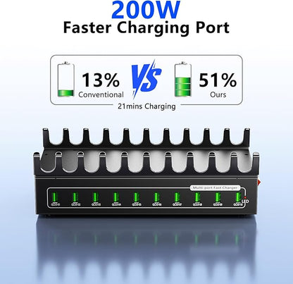 200W USB Charging Station for Multiple Devices, 10 Ports USB Fast Charger Station,Desktop Multi Charging Station Hub Compatible with Samsung/iPhone/iPad/Google Pixel/Tablets and Other USB Electronics | Charging Stations - TrueDesk
