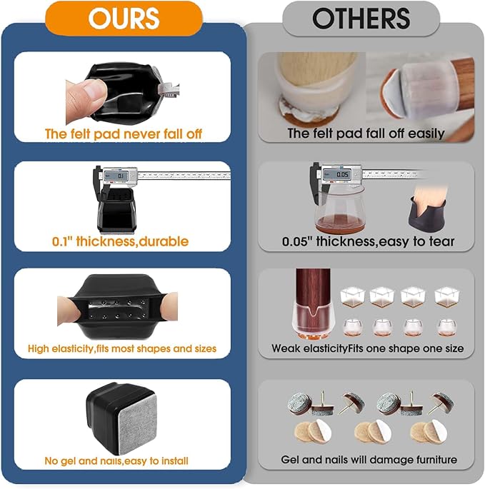 36Pcs Black Square Chair Leg Floor Protectors, High Elastic Felt Furniture Pads for Hardwood Floors, Silicone Floor Protectors for Chairs, Chair Leg Caps Covers Socks (Transparent, Large) | Furniture Cups - TrueDesk