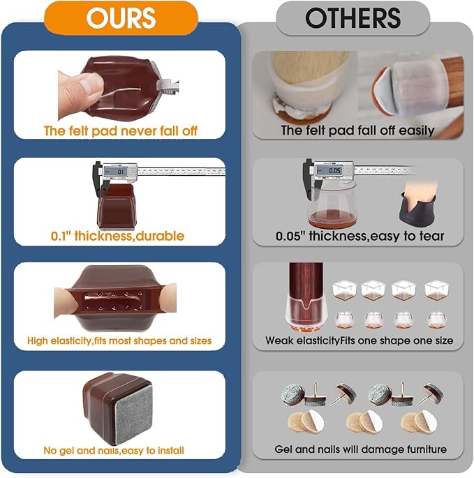 36Pcs Brown Square Chair Leg Floor Protectors, High Elastic Felt Furniture Pads for Hardwood Floors, Silicone Floor Protectors for Chairs, Chair Leg Caps Covers Socks (Small) | Furniture Cups - TrueDesk