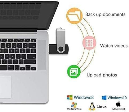 JUANWE 128GB Flash Drive 2 PCS, 2.0 Thumb Drive USB Drives Pendrive for File Storage Data Transfer, High Capacity Zip Drive Portable USB Storage Flashdrives 360° Swivel Cap, Jump Drive 128G×2 Black