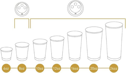 Insulated Paper Cups for Coffee & Tea Made in USA | Recyclable Double Wall Disposable To-Go Cups for Hot Beverages | Sturdy, Food Safe, and Eco-Friendly Hot Cups (12 oz, 500 Count)