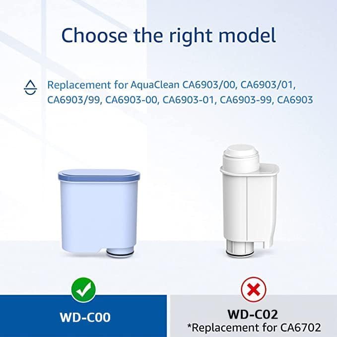 Waterdrop Water Filter Replacement for Philips® AquaClean® CA6903/10 CA6903/22, Compatible with Saeco® and Philips® Fully Automatic Coffee Machines, TÜV SÜD certified, Reduces PFAS, PFOA/PFOS, 2 Packs