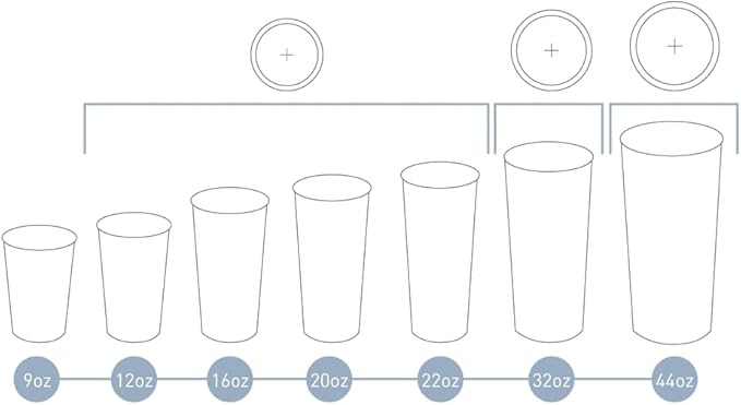 Paper Cold Cups for Juice & Soda 16 oz Made in USA | Food-Grade Bulk 1000 Count Cups for Restaurants | Recyclable Disposable 16 Ounce White Cups for Cold Fountain Drinks & Smoothies