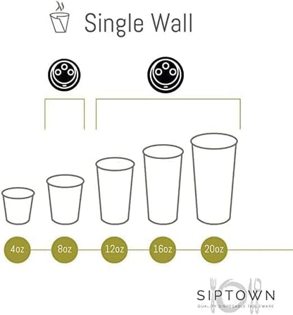 Siptown 12 oz 1000 Pack Disposable Paper Cups for Hot Drinks, Coffee, & Tea | Made in USA (12 oz - 1000 count)
