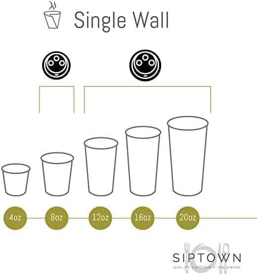 Siptown 8 oz 200 Pack Disposable Paper Cups for Hot Drinks, Coffee, & Tea | Made in USA (8 oz - 200 count)