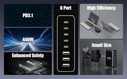 440W USB C Charger Block,8 - Port USB C Charging Station GaN IV Travel Essentials Multiple Port Charging Station,65W Laptop Fast Charger Adapter for MacBook Pro/Air,DELL,iPad,iPhone,Samsung Galaxy | Wall Chargers - TrueDesk