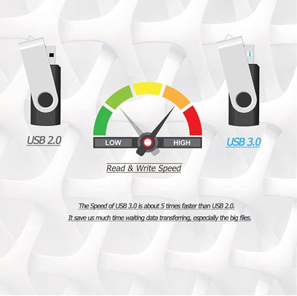 JBOS 32GB USB 3.0 Flash Drive 10 Pack - Swivel Thumb Drives in Mixed Colors