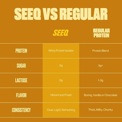 SEEQ Clear Whey Isolate Protein Powder, Mango Pineapple - 22 Servings, 22g Protein Per Serving - 0g Lactose, Sugar-Free, Keto-Friendly, Soy Free - Juice-Like Protein, Post-Workout Recovery