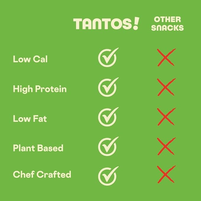 Tantos! Puffed Pasta Chips, Healthy Pasta Snack by Top Chef Joe Sasto, As Seen on Shark Tank, Plant Based, Low Calorie, Crunchy Chips, Variety Pack, Marinara, Pesto, Cacio e Pepe, Classico, Gourmet Bold Flavors, 1 oz 6 Pack of Pesto