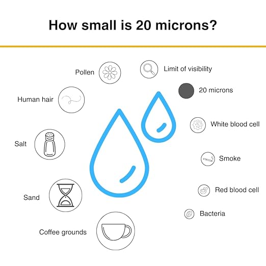 Whirlpool 10" x 4.5" Whole House Water Filter WHKF-WHPLBB, Full Case of 4 Pleated Filters, NSF Certified 20-Micron Rating Reduces Sediment, Fits Most 4.5 inch Diameter Standard Water Filter Housings