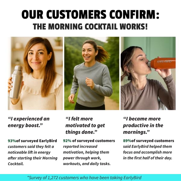 EarlyBird Energy Drink Powder - Morning Cocktail Blue Razz Chiller - Zero Sugar Electrolytes with Amino Acids - Electrolytes Powder & Caffeine Drink Mix for Morning Energy, Focus & Hydration - 45 Servings