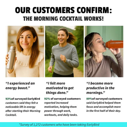 EarlyBird Energy Drink Powder - Morning Cocktail Blue Razz Chiller - Zero Sugar Electrolytes with Amino Acids - Electrolytes Powder & Caffeine Drink Mix for Morning Energy, Focus & Hydration - 45 Servings