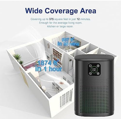Air Purifiers for pets- Honeyuan H13 HEPA Air Purifier for home, Large Room, Coverage of 600 sqft, Air purifiers with 360°Air Intake, 3 Fan Speeds, 3-Stage Filtration, 24db Sleep Mode, Black