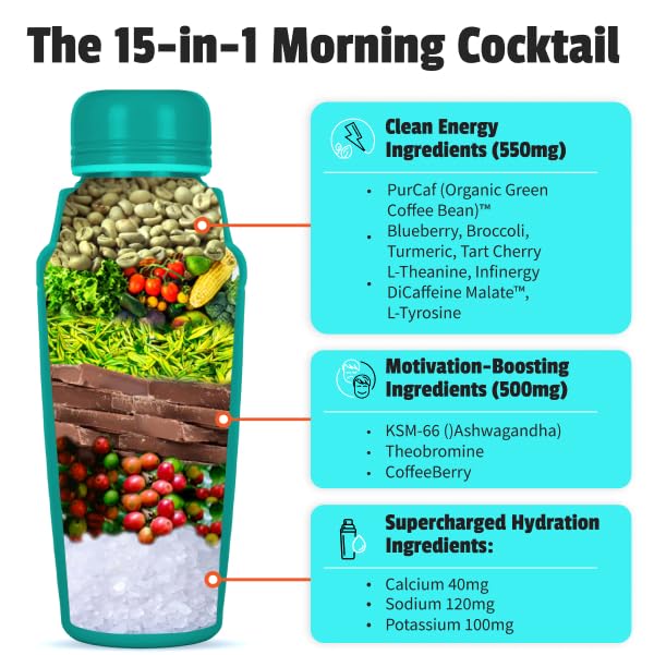 EarlyBird Energy Drink Powder - Morning Cocktail Blue Razz Chiller - Zero Sugar Electrolytes with Amino Acids - Electrolytes Powder & Caffeine Drink Mix for Morning Energy, Focus & Hydration - 45 Servings