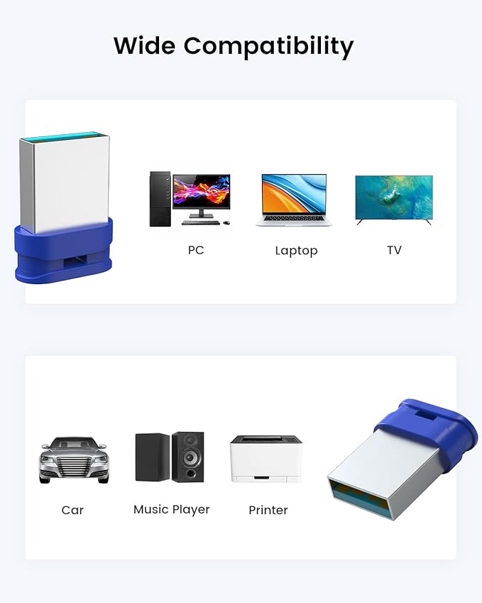 K&ZZ 64 GB USB 3.0 Flash Drives with Lanyard 2 Pack 64GB Flash Drive Super High Speed Mini Thumb Drives Waterproof 64GB Memory Stick Jump Drive for Data Storage, Blue