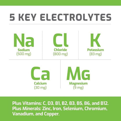 TRULABS Hydrate + Organic Greens - Green Apple. Sugar Free Electrolytes Hydration Packets. Each Serving Contains 1422 mg of Electrolytes &19 Vitamins & Minerals & 4 Organic Greens (6ct)
