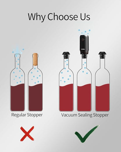 8-Pack Wine Vacuum Stoppers – Reusable Silicone Replacement Stoppers for Electric Wine Saver Pump, Keep Wine Fresh for Days (Pump Not Included)