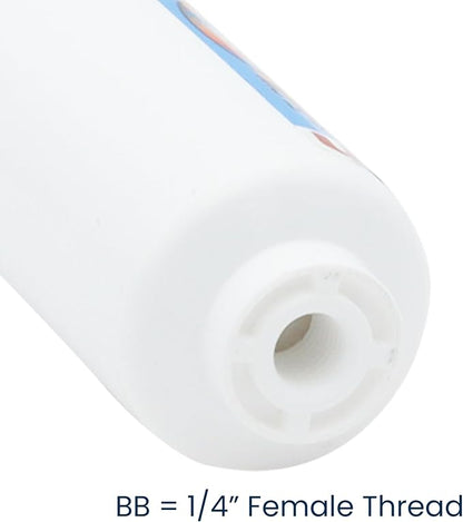 Omnipure CL10ROT33-BB Inline Water Filter, 1/4" FPT, Granular Carbon Replacement Cartridge, In-Line Water Filters for Under-Sink RO, Water Coolers, Ice Machines, RVs, NSF Certified and Made in USA