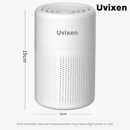Air Purifiers for Home - Mini Air Purifier with HEPA Air Filter- USB Operated Air Purifier for Bedroom, Car and Living Room