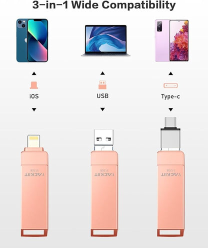 MFi Certified 512GB Flash Drives 3.0 High Speed 3ni1 USB Stick External Storage Compatible for iPhone/PC/iPad/Android/More Devices for Photos and Videos Transfer Storage Backup(512GB-Pink)