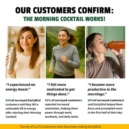 EarlyBird Energy Drink Powder - Morning Cocktail White Chocolate Mocha - Zero Sugar Electrolytes with Amino Acids - Electrolytes Powder & Caffeine Drink Mix for Morning Energy, Focus & Hydration - 45 Servings