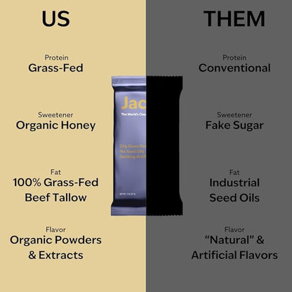 Jacob Bar, Protein Bars, Mixed Berry (9 Bars Total) - 20g Grass-Fed Protein, No Seed Oils, Nothing Artificial