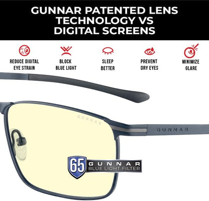 GUNNAR - Computer Blue Light Blocking Glasses Mendocino Blue Light Glasses, Midnight Blue, Adult US