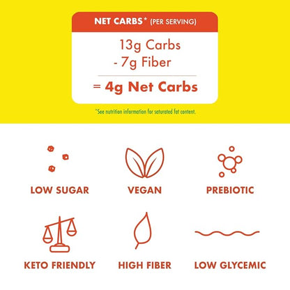 Rip Van Wafels Lemon Cookies, 16 Count, 1g Sugar, 4g Carbs, Vegan, Keto Friendly, Low Calorie, 0g Trans Fat, 120 Calories, 6g Fiber