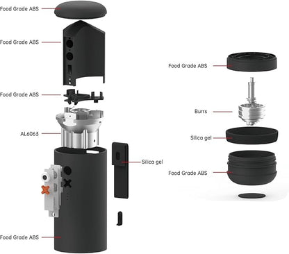 Nuttii Burr Coffee Grinder – Electric, Portable, Small, Quiet Adjustable Conical Burr Coffee Bean Mill, 20 Grind Settings for Espresso, Pour-Over, French Press Moka, for Home Travel Use (Matte Black)