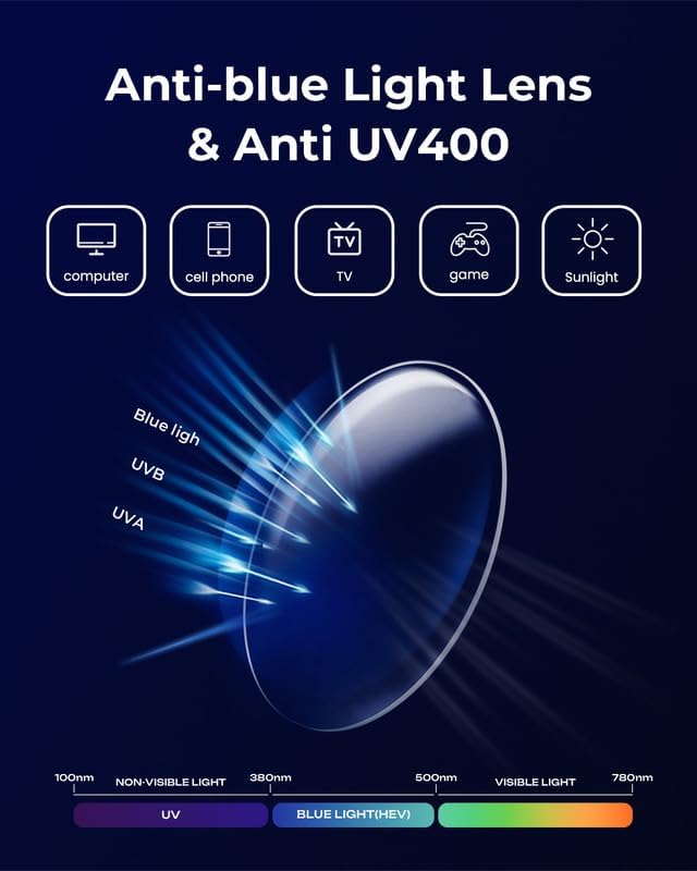 Blue Light Blocking Glasses - Anti Glare & Eyestrain, 99% Filter, Lightweight Acetate Frame for Gaming/Office/Reading