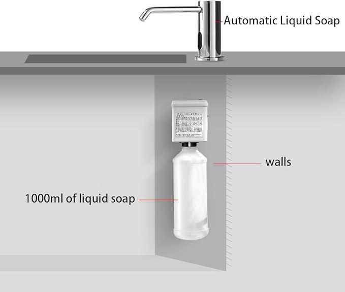 Automatic Touchless Soap Dispenser with 1000ml Capacity, Infrared Sensors, Built-in Sink Soap Dispenser for Bathroom, Kitchen, Commercial Use, Smart Home