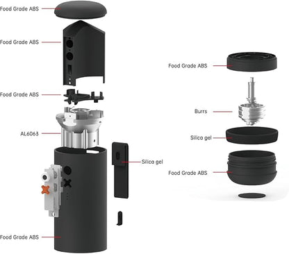 Nuttii Burr Coffee Grinder – Electric, Portable, Small, Quiet Adjustable Mini Conical Burr Coffee Bean Mill, 20 Grind Settings for Espresso, Pour-Over, French Press Moka A TIMEMORE Brand (Olive Green)