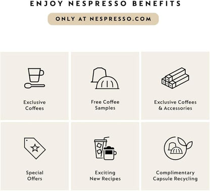 Nespresso Vertuo Pop+ Coffee and Espresso Machine by De'Longhi with Aeroccino Milk Frother, Pacific Blue