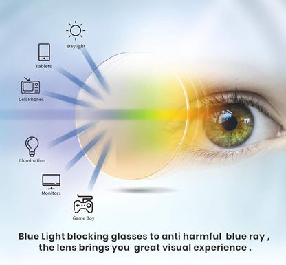 Reading Glasses Clip On and Flip Up Blue Light Blocking Magnifying Glasses Magnifiers Lenses Readers for Unisex (Transparent, 2.00)