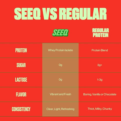 SEEQ Clear Whey Isolate Protein Powder, Watermelon Wave, 22 Servings, 22g Protein Per Serving, Sugar-Free, Keto-Friendly, Soy-Free Clear Protein Powder, Juice-Like Protein