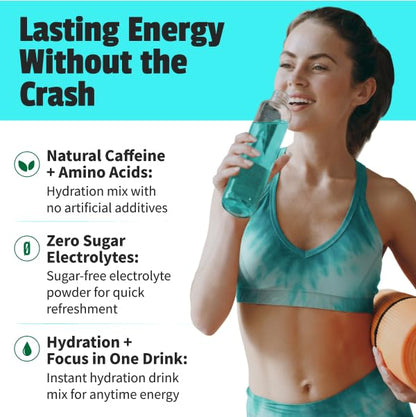 EarlyBird Energy Drink Powder - Morning Cocktail Blue Razz Chiller - Zero Sugar Electrolytes with Amino Acids - Electrolytes Powder & Caffeine Drink Mix for Morning Energy, Focus & Hydration - 45 Servings